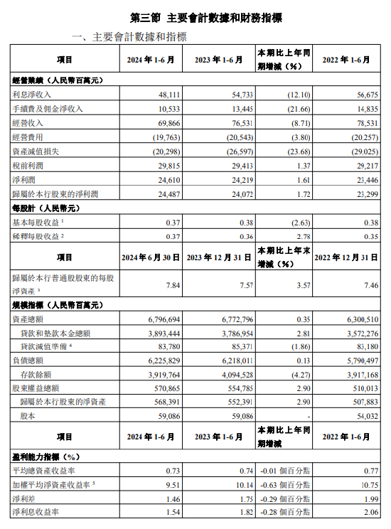 香港準確的資料,快捷問題處理方案_XT72.244