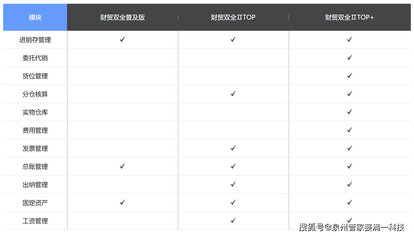 管家婆一肖一碼最準資料92期,系統(tǒng)化評估說明_V48.897