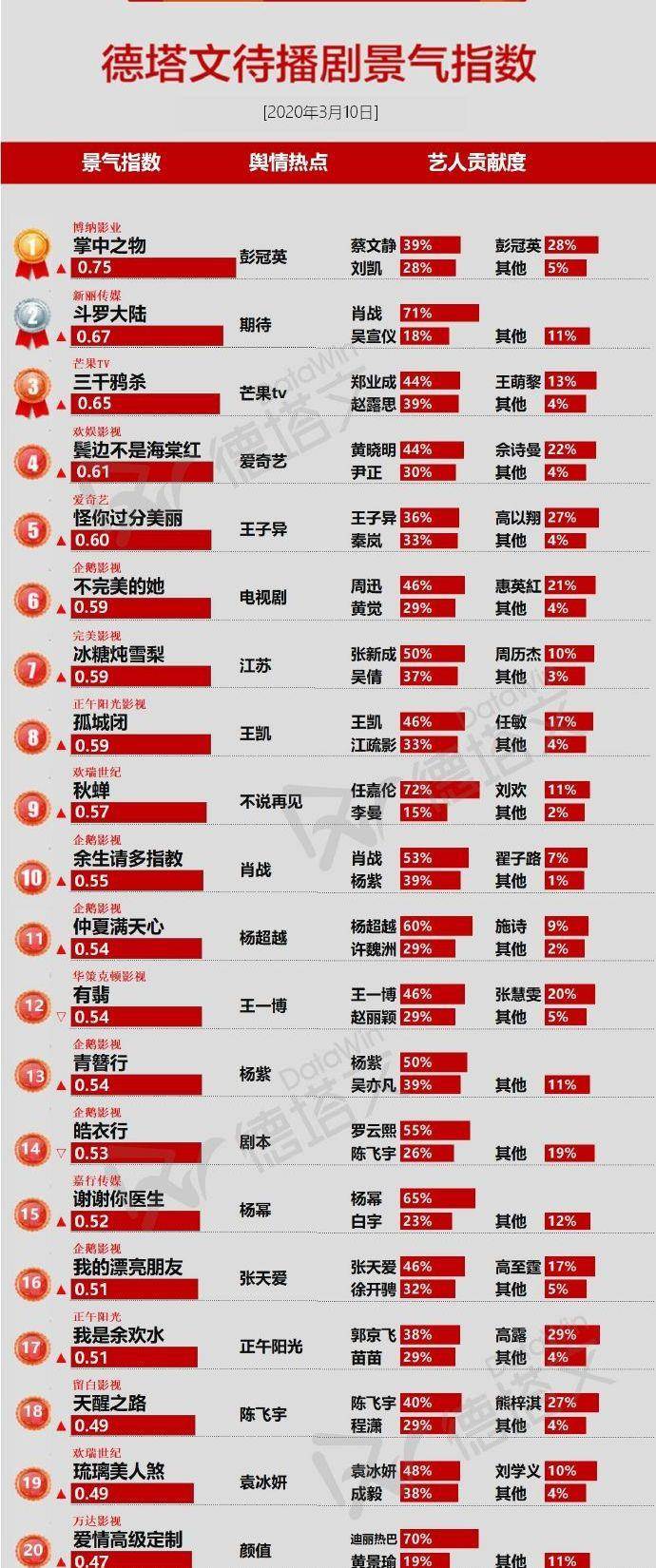 黃大仙三期內(nèi)必開(kāi)一肖,數(shù)據(jù)支持設(shè)計(jì)計(jì)劃_經(jīng)典版12.251