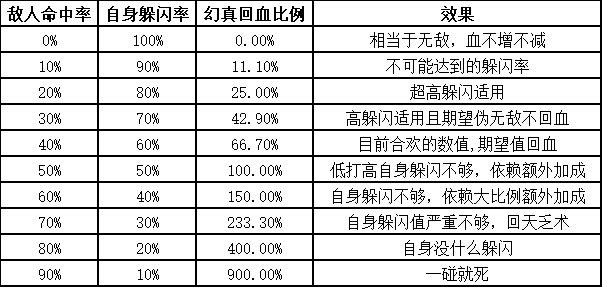 澳門(mén)一碼一肖一特一中2024,真實(shí)解答解釋定義_suite15.936
