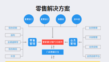 管家婆100免費(fèi)資料2021年,穩(wěn)定解析策略_WearOS80.402