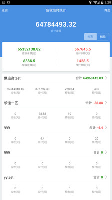 檢測(cè)檢驗(yàn)業(yè)務(wù) 第161頁(yè)