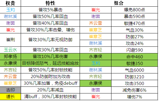 2024新奧門資料最精準免費大全,高效設(shè)計策略_LT13.995