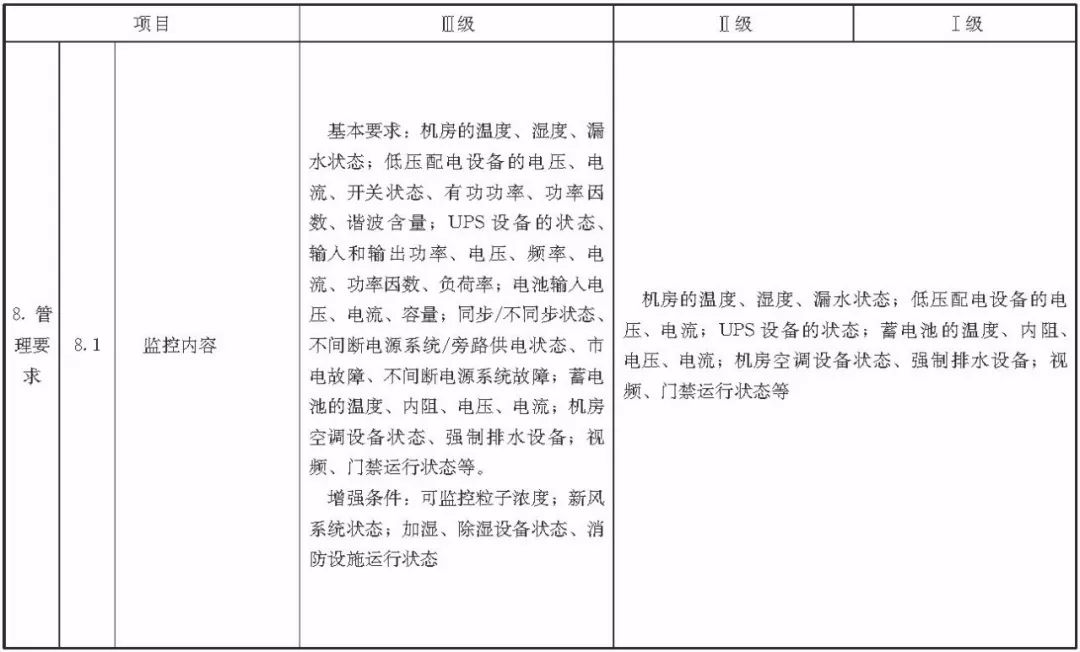 新奧門資料大全,精細化策略解析_標準版40.297