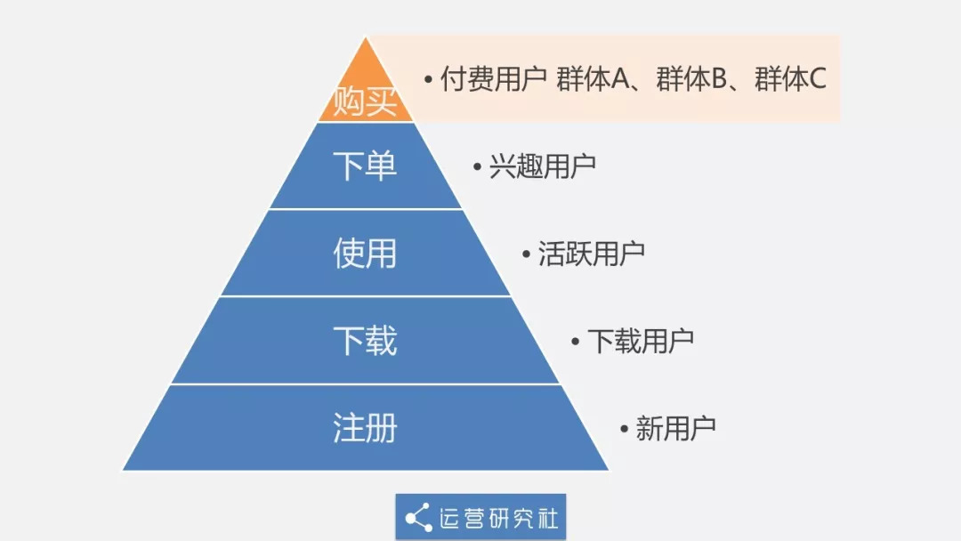 再多給我一點點的勇氣， 第3頁