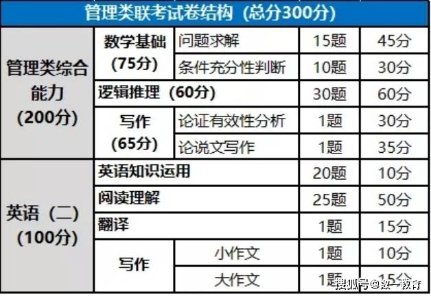 新澳門掛牌正版完掛牌記錄怎么查,數(shù)據(jù)導向計劃設計_專業(yè)款93.717
