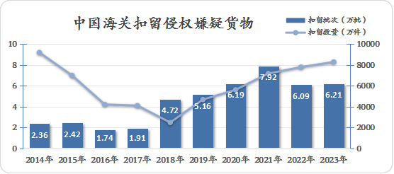 新澳門開獎(jiǎng)結(jié)果2024,高效實(shí)施策略設(shè)計(jì)_Gold96.862