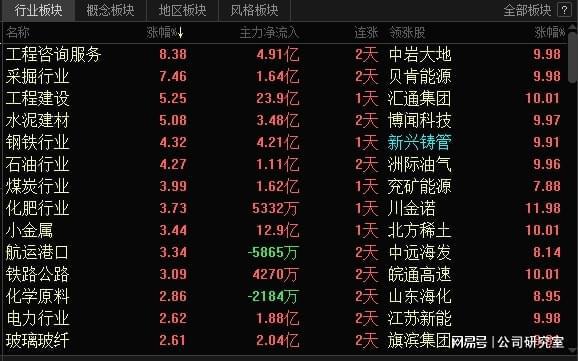 白小姐三肖三期必出一期開(kāi)獎(jiǎng)虎年,實(shí)證分析解釋定義_5DM70.779