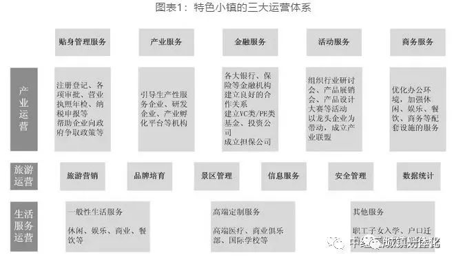 2024新澳免費資料大全,實地執(zhí)行分析數(shù)據(jù)_suite15.936