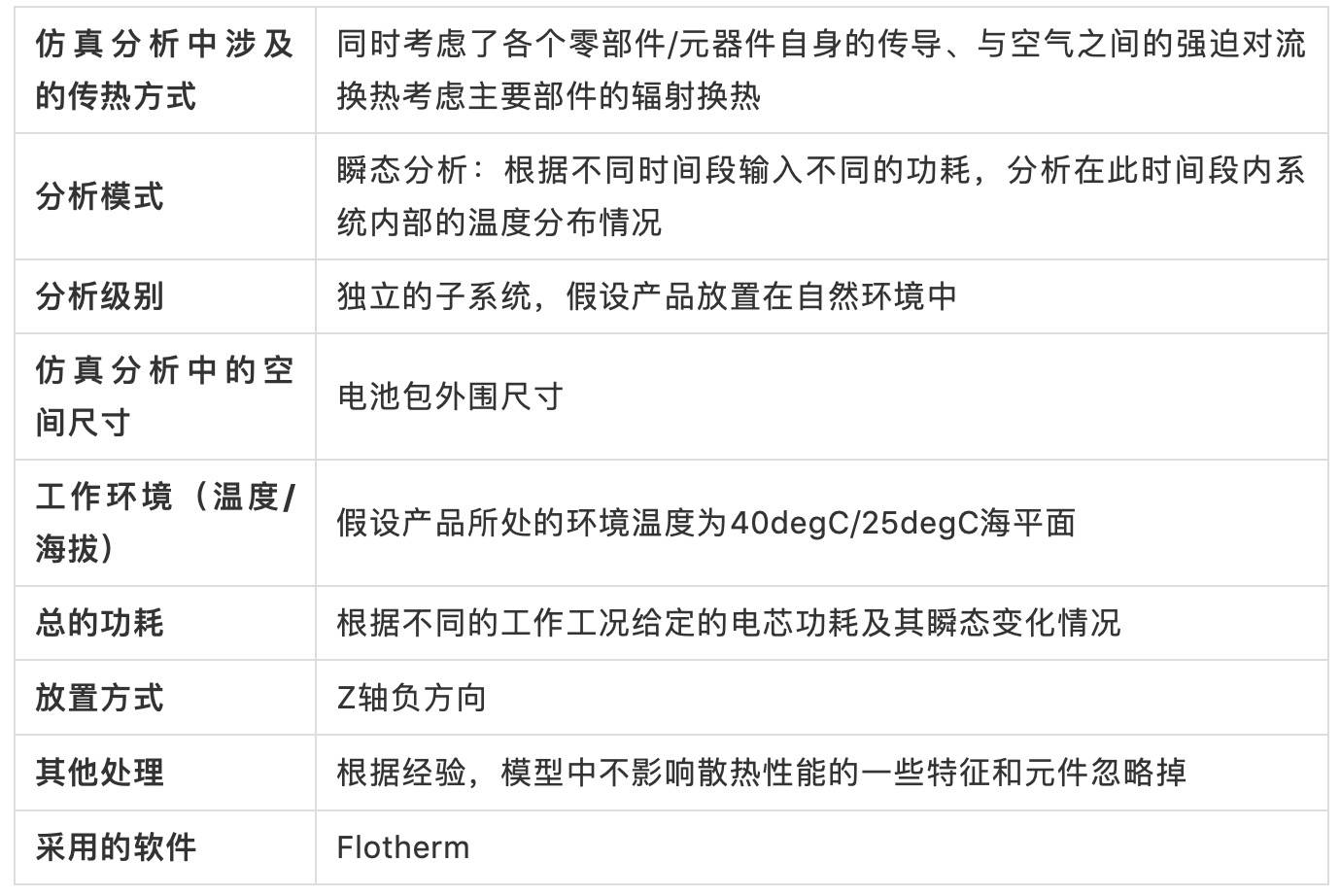 澳門正版資料大全免費(fèi)歇后語,仿真實現(xiàn)方案_游戲版28.786