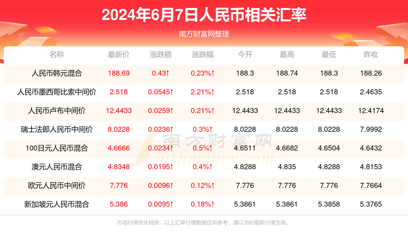 2024澳門六開獎結(jié)果出來,實際解析數(shù)據(jù)_超級版34.753