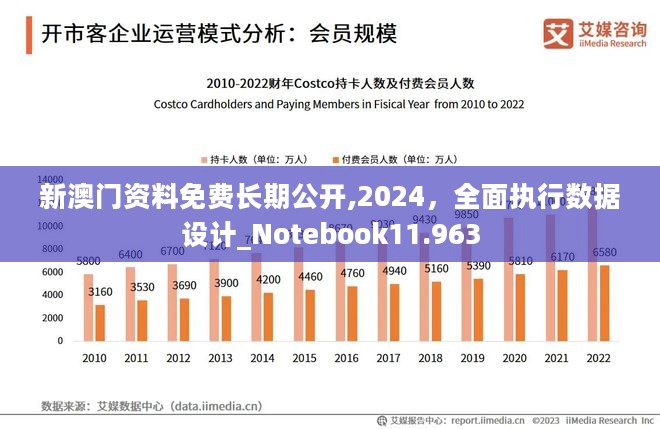 新澳門(mén)正版免費(fèi)大全,深層數(shù)據(jù)設(shè)計(jì)解析_XT97.582