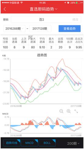 新澳門彩歷史開獎記錄走勢圖,深入解析數(shù)據(jù)設(shè)計_4DM33.683