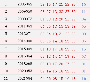 澳門(mén)王中王100%的資料2024,數(shù)據(jù)支持設(shè)計(jì)計(jì)劃_運(yùn)動(dòng)版65.684