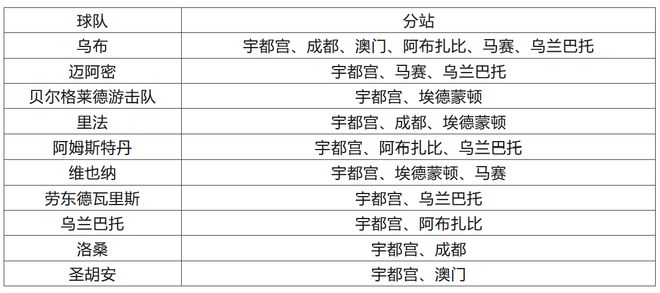 2024今晚澳門開特馬,前瞻性戰(zhàn)略定義探討_粉絲版12.752
