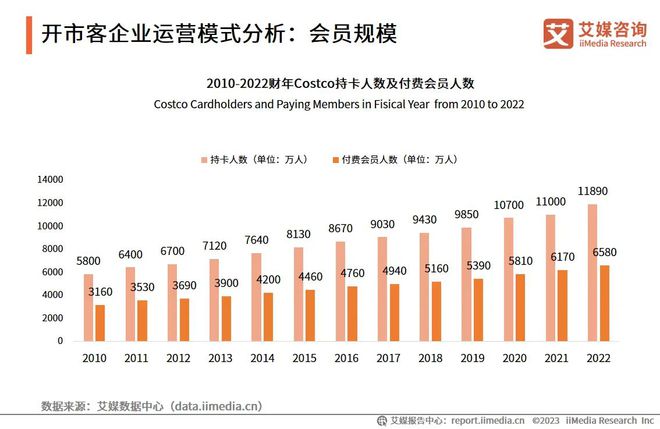 澳門資料大全正版資料2024年免費(fèi),數(shù)據(jù)驅(qū)動(dòng)執(zhí)行決策_(dá)頂級(jí)款97.160