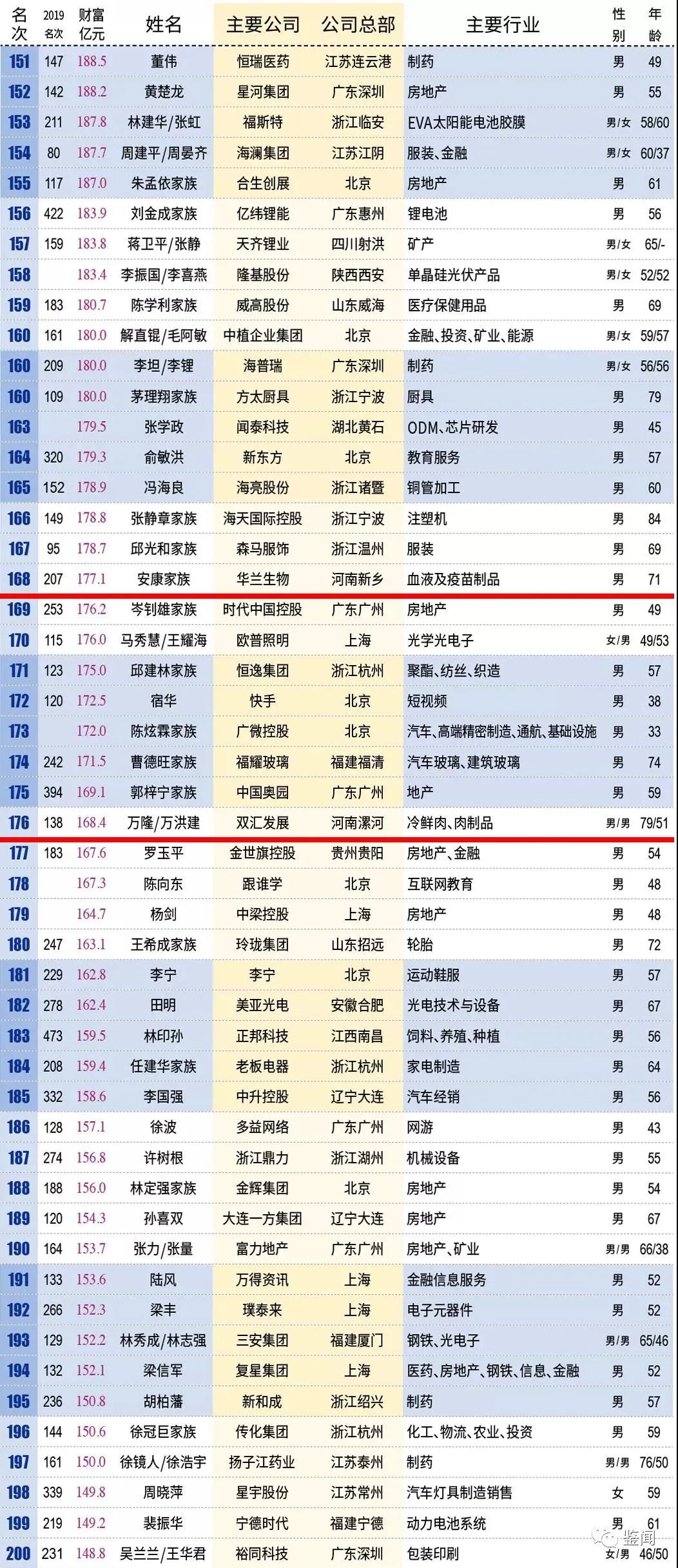 新澳門六開(kāi)獎(jiǎng)結(jié)果2024開(kāi)獎(jiǎng)記錄,可靠操作方案_Gold40.969