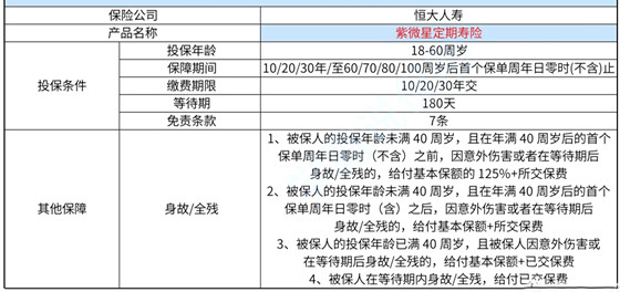 新澳天天開獎(jiǎng)資料大全105,實(shí)踐分析解析說明_高級版51.729