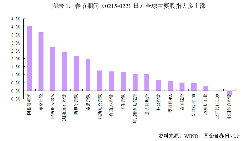 最準(zhǔn)一碼一肖100開封,實(shí)地策略評估數(shù)據(jù)_2D94.62