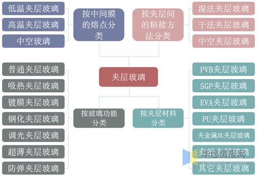澳門(mén)最精準(zhǔn)資料龍門(mén)客棧,現(xiàn)狀分析說(shuō)明_Console18.264