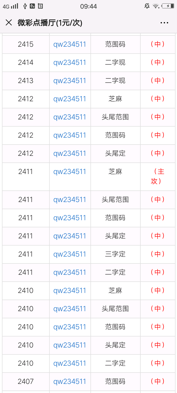 2024年11月7日 第74頁