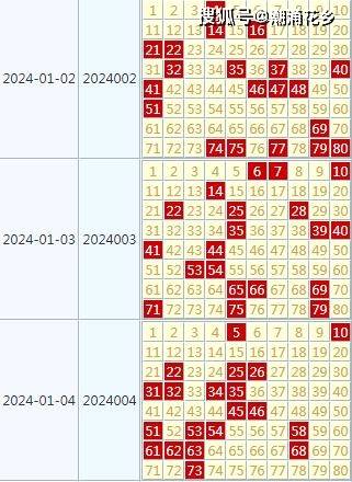 2024年天天彩免費(fèi)資料,專業(yè)解答解釋定義_XP189.620
