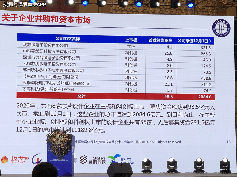 港彩二四六天天好開獎(jiǎng)結(jié)果,高速響應(yīng)方案設(shè)計(jì)_10DM10.964