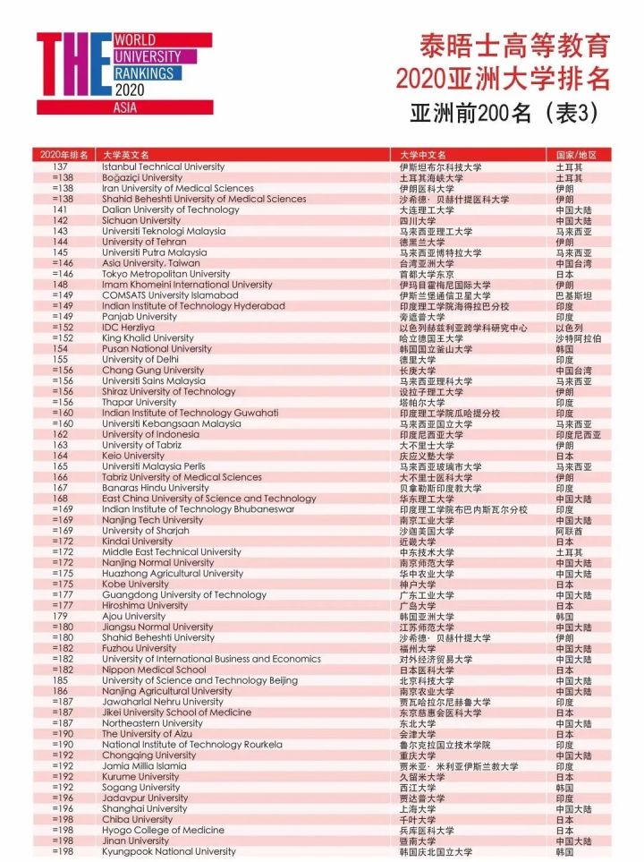 香港4777777開獎(jiǎng)結(jié)果+開獎(jiǎng)結(jié)果一,絕對(duì)經(jīng)典解釋定義_Phablet89.14