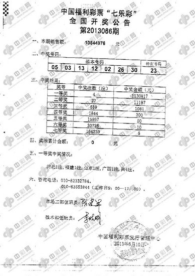 7777788888新奧門(mén)開(kāi)獎(jiǎng)結(jié)果,動(dòng)態(tài)調(diào)整策略執(zhí)行_LE版26.475