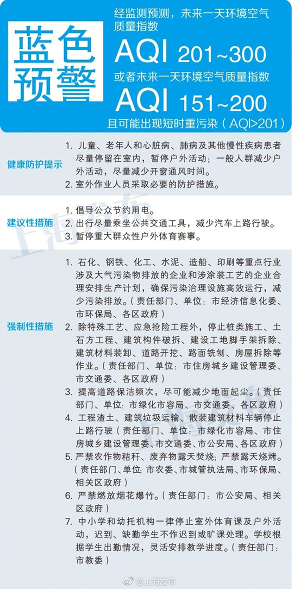 白小姐三肖必中生肖開獎號碼劉佰,快速響應(yīng)策略方案_定制版22.621