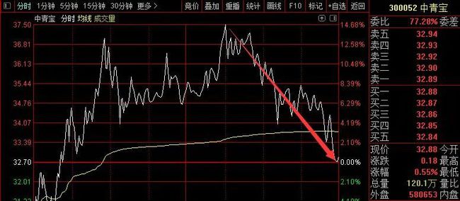 2024特馬今晚開獎,仿真實(shí)現(xiàn)技術(shù)_P版93.490