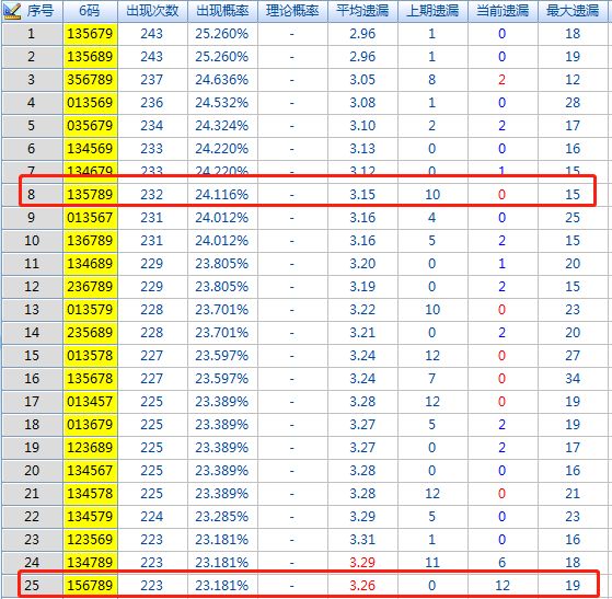 二四六管家婆期期準資料,數(shù)據(jù)驅(qū)動實施方案_BT22.815