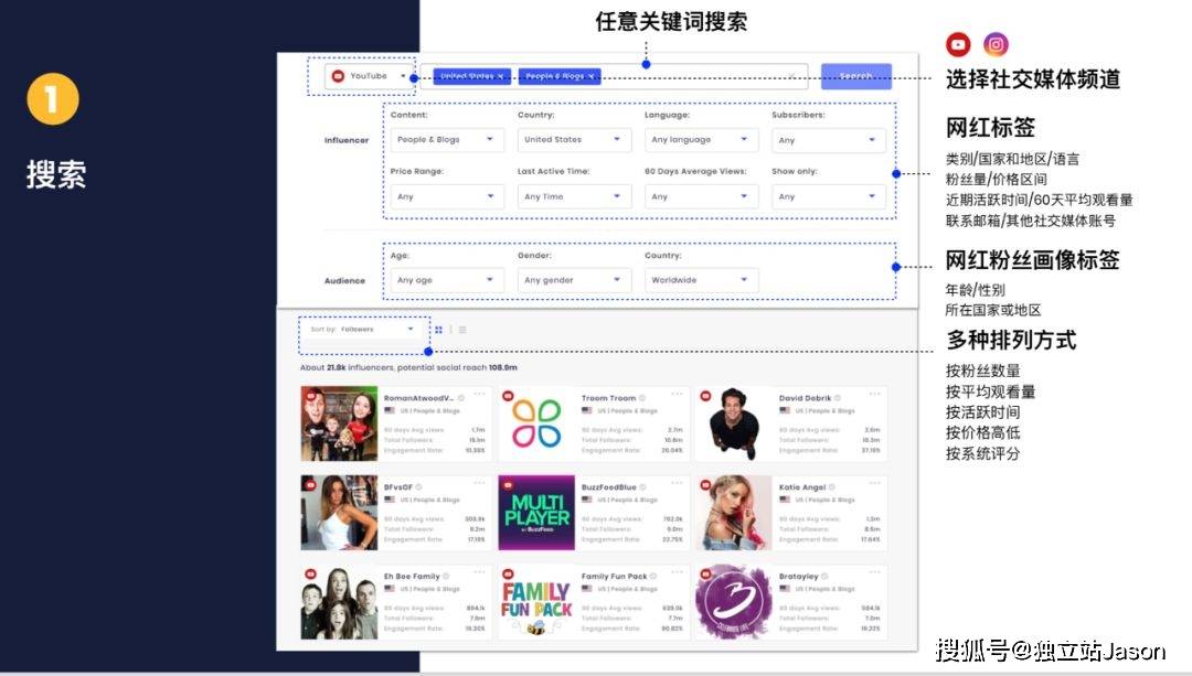2023管家婆精準(zhǔn)資料大全免費(fèi),實(shí)地?cái)?shù)據(jù)評(píng)估解析_WP版53.732
