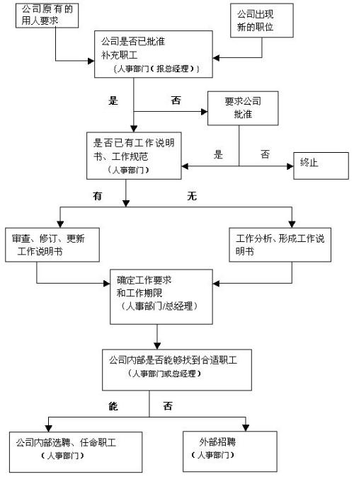 黃大仙精選三肖三碼的運用,標準化流程評估_FHD81.212