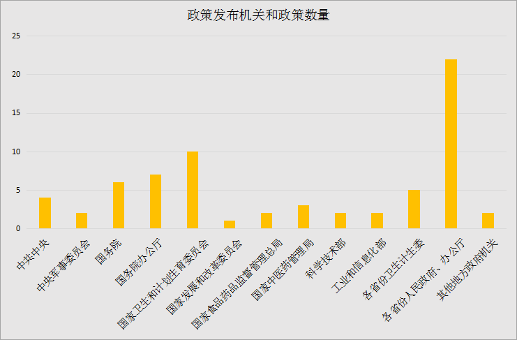 澳門六彩資料網站,數(shù)據解答解釋落實_Max88.902