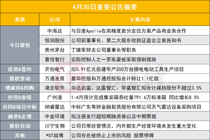 香港免費(fèi)公開資料大全,數(shù)據(jù)導(dǎo)向?qū)嵤┎呗訽M版10.403