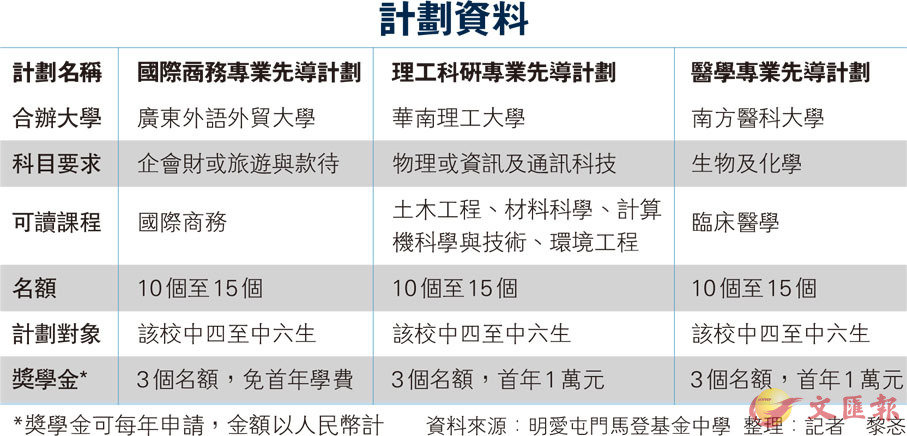 2024新奧正版資料免費提供,適用解析計劃方案_V72.760