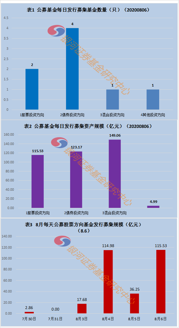 澳門天天彩資料精準正版,數(shù)據(jù)整合策略分析_復(fù)刻款62.517