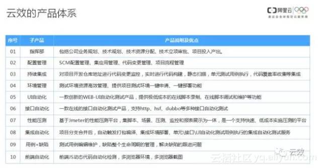 新澳門今天正版資料大全,國(guó)產(chǎn)化作答解釋落實(shí)_專業(yè)款11.210