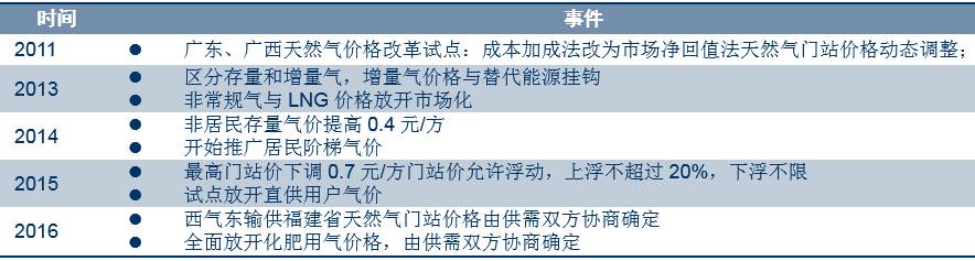 新奧精準免費資料提供,深度評估解析說明_eShop33.313