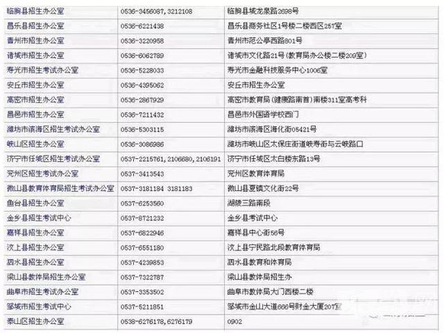 新奧好彩免費資料查詢,準確資料解釋落實_D版93.546