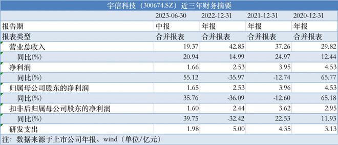 2024澳門正版資料免費大全,數(shù)據(jù)驅(qū)動計劃_3DM54.299