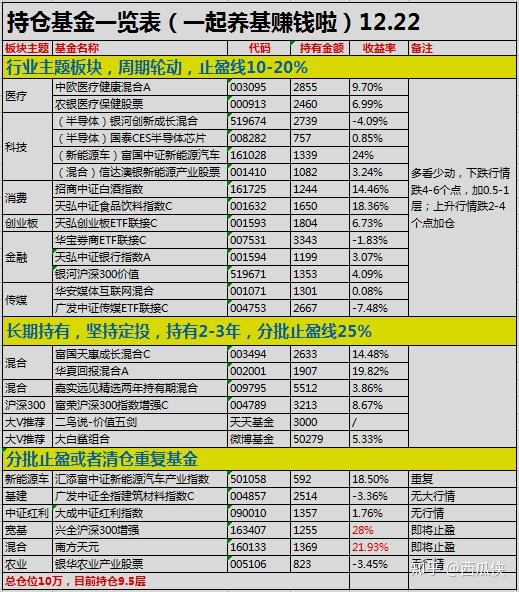 2024年11月9日 第29頁