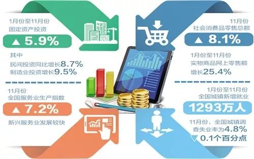 新澳內(nèi)部資料精準一碼,數(shù)據(jù)整合設(shè)計執(zhí)行_專業(yè)版18.267