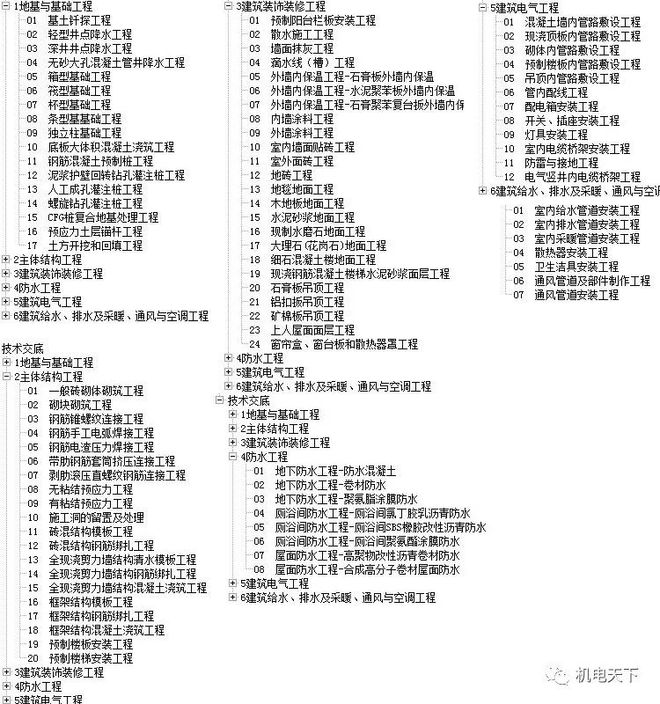 香港免費(fèi)大全資料大全,實(shí)地設(shè)計評估數(shù)據(jù)_精裝款13.260