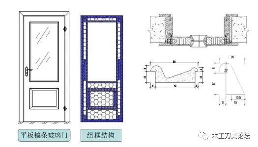 新門內(nèi)部資料精準(zhǔn)大全,安全性方案設(shè)計(jì)_kit10.590