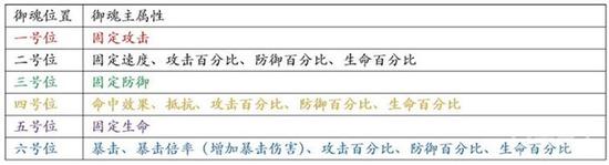 二四六香港管家婆期期準資料大全,精確分析解析說明_VE版65.231