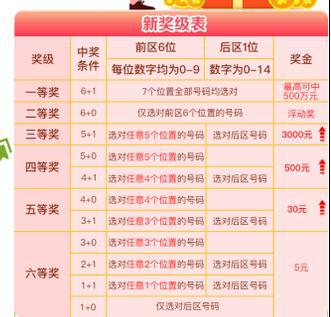 2024新奧歷史開獎(jiǎng)記錄大全,戰(zhàn)略方案優(yōu)化_pro68.324