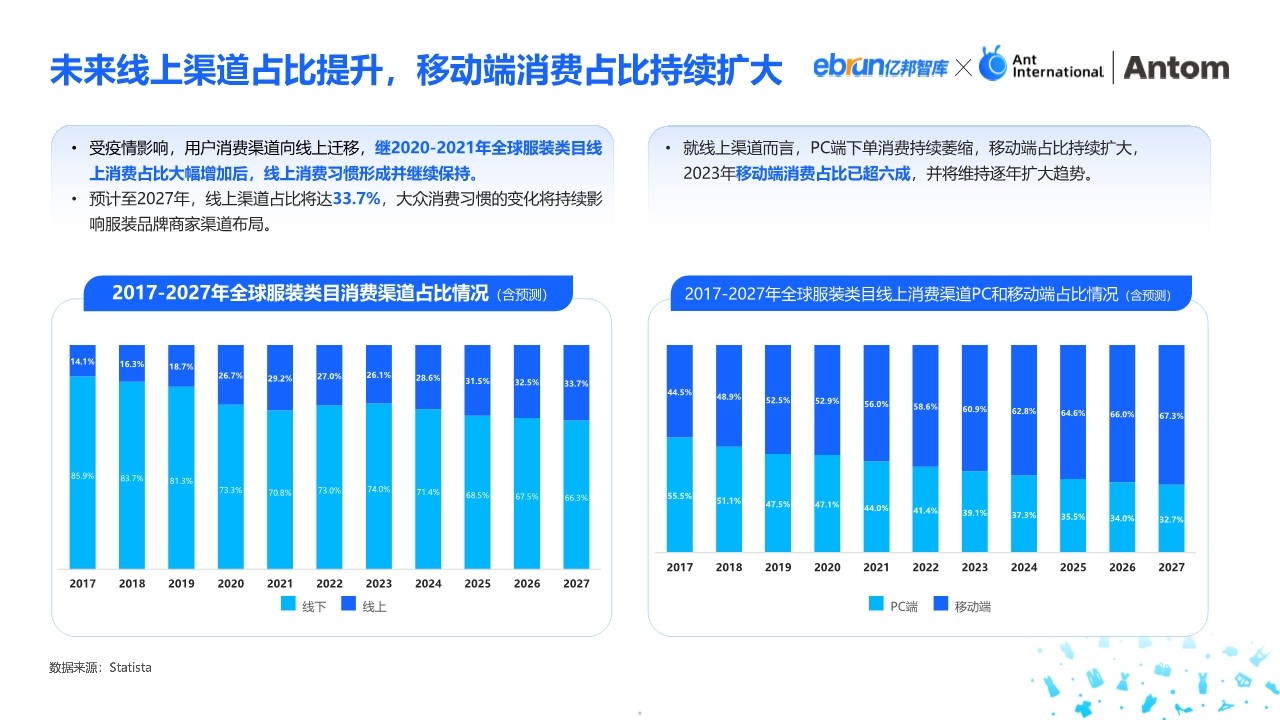 2024新澳兔費(fèi)資料琴棋,深入數(shù)據(jù)應(yīng)用計(jì)劃_HarmonyOS30.722