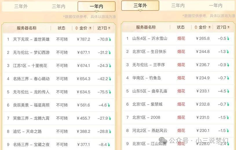 2024新澳歷史開(kāi)獎(jiǎng)記錄今天查詢,全面設(shè)計(jì)實(shí)施策略_Chromebook27.395